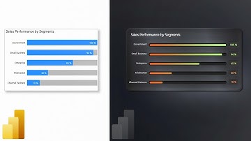 Bring Your Bar Charts to The Next Level in Power BI