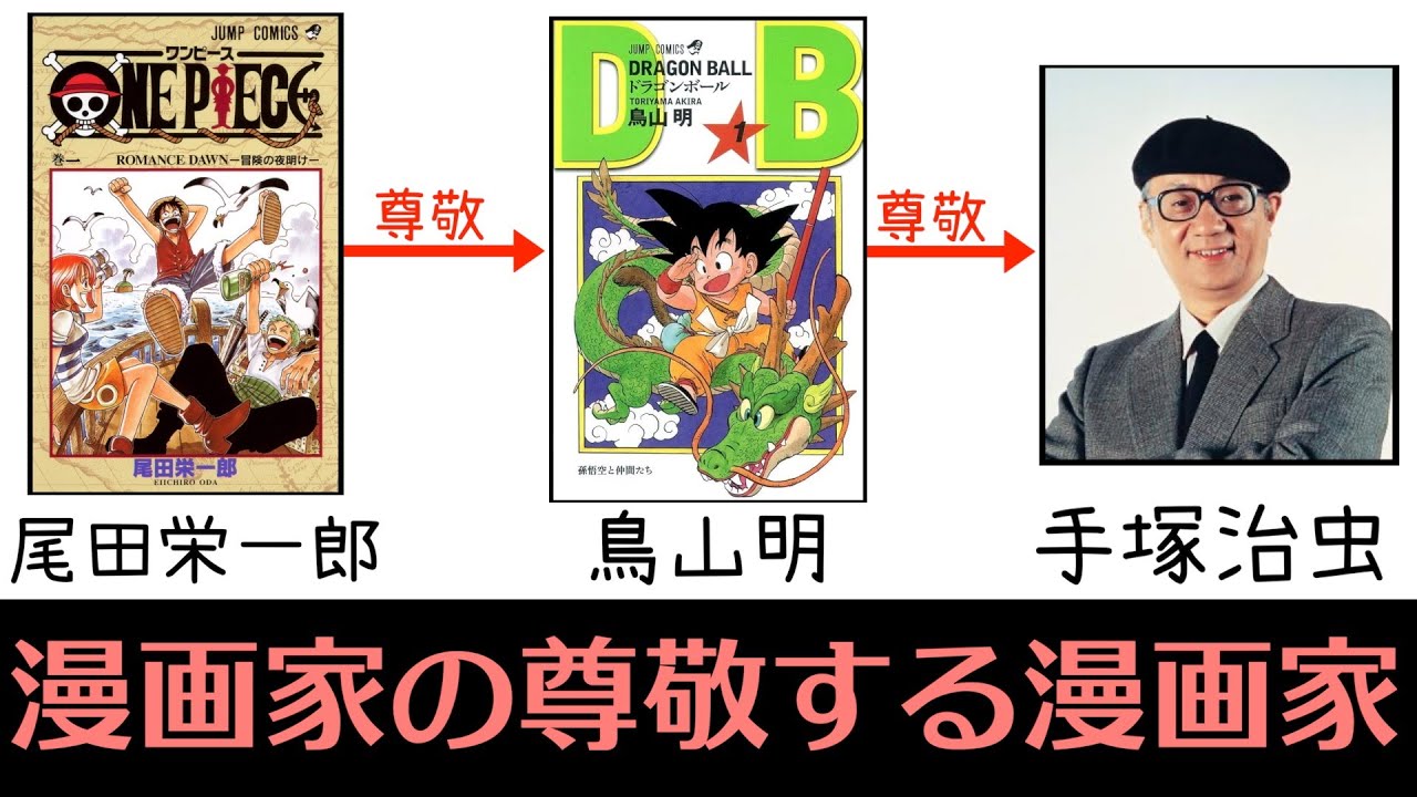 【検証】漫画家が影響を受けた漫画家、辿っていくと絶対に手塚治虫にたどり着く説