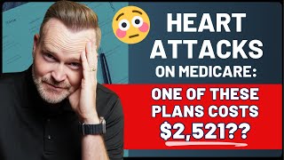 How Much Does a Heart Attack Cost on Medicare? (Plan Comparisons)