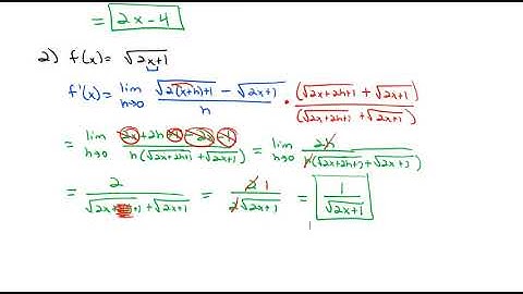 3.2 The Derivative as a Function