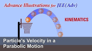 Advance Illustrations - Particle