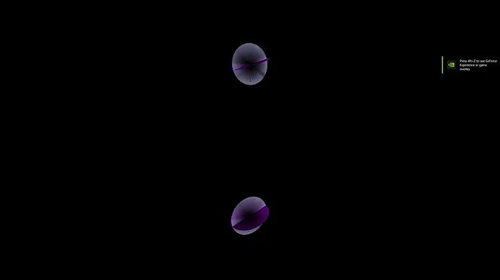 3-D characters transformations using OpenGL.