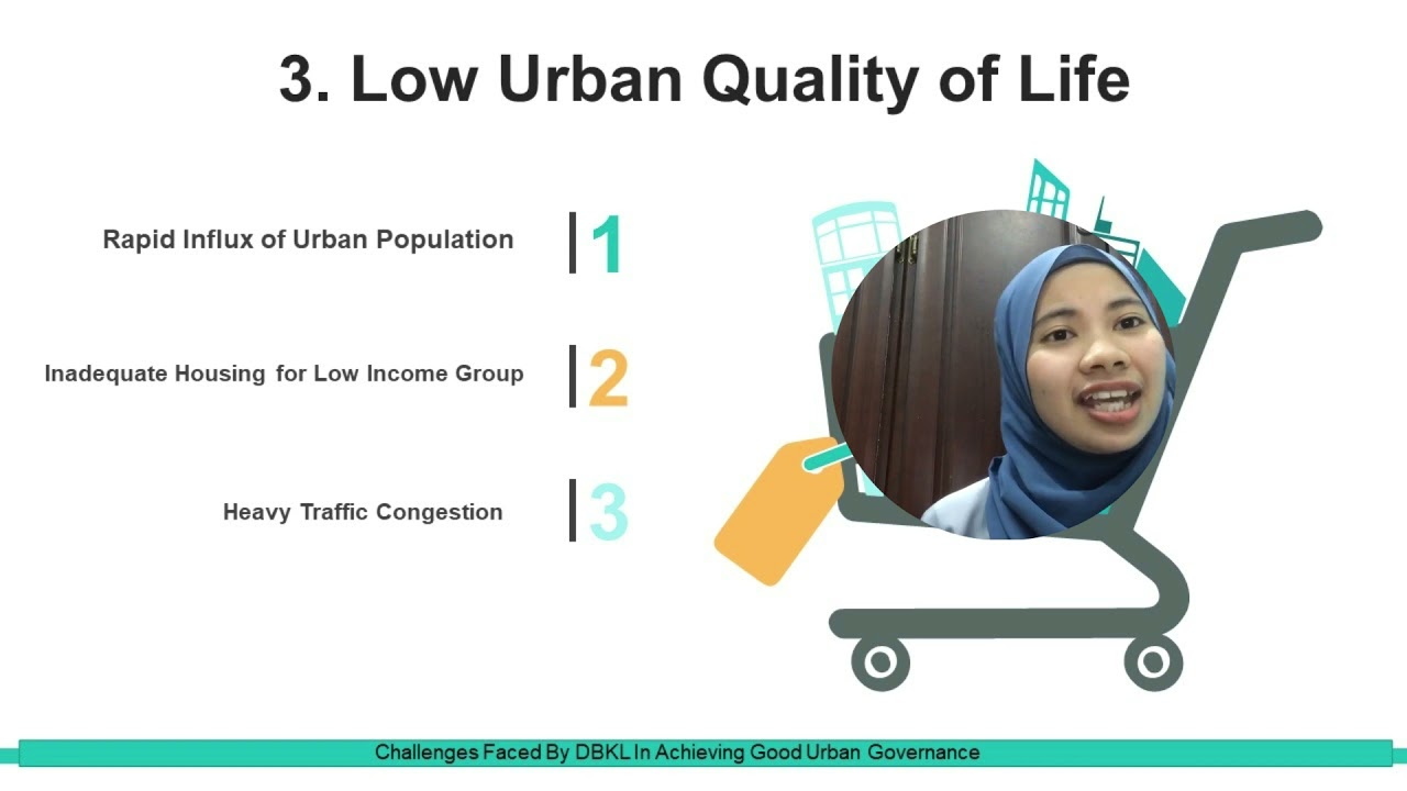 Shah Alam Postcode 11 2021