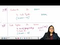 IAS 21 || Foreign exchange with Example || By CA Swati Gupta #ifrs #indas #acca #jobs