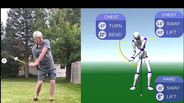 Lets revisit Cmotion a detailed look