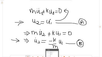 Numerical Solution of Undamped Free Vibration System in Octave/Matlab ( Structural Dynamics)