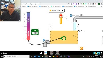 Acid Base pH phet simulation experiment
