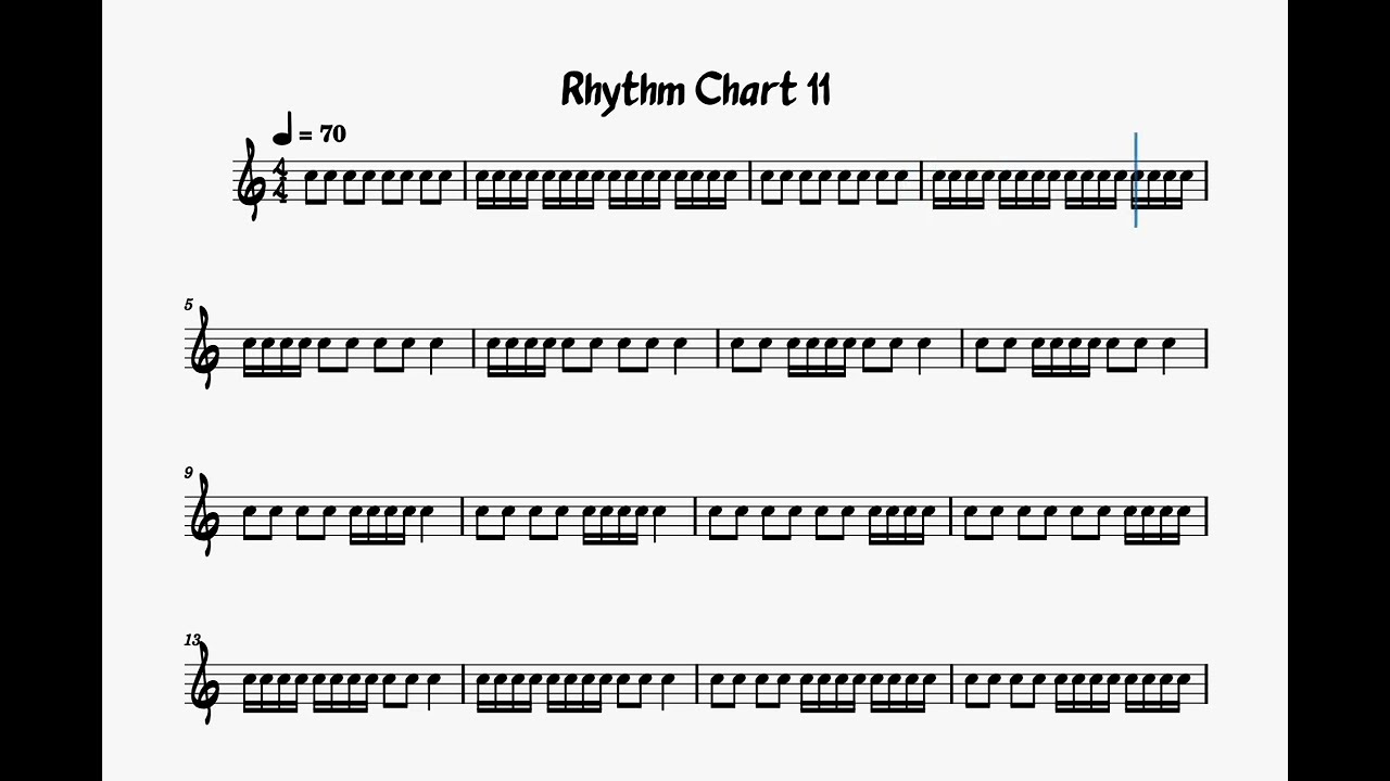 Rhythm Chart 11 - Sixteenth Notes (Guided) - YouTube