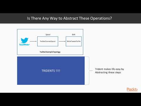 Learning Apache Storm for Big Data Processing : Introduction | packtpub.com