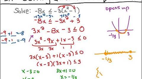 Pre-Calculus 20 - Systems of Inequalities - 1 - Solving Quadratic Inequalities part 2