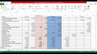 Lecture 9 | Chapter 4 | 10 Column Worksheet | Financial & Managerial Acc | 4.4A, 4.5A, 4.6A, 4.7A