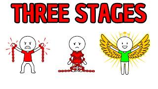 3 Dark Stages Most Struggling Traders Must Survive