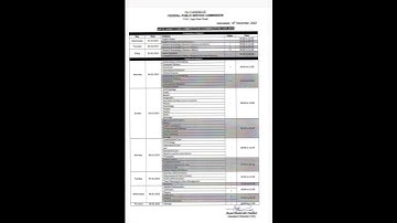 CSS-2023 Date Sheet./date sheet 😳#datesheet #exam