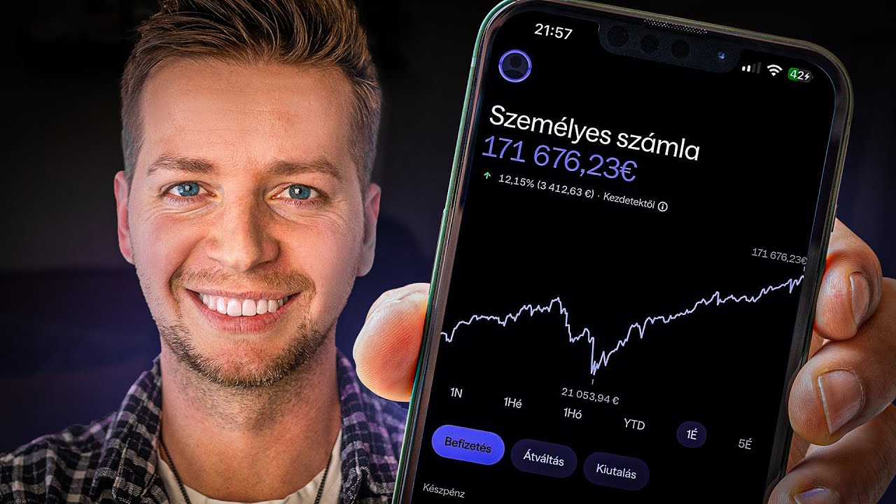 A Teljes, 171,676 Eurós Portfolióm 33 évesen