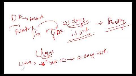 12th SP - DEPOSITS Terms and conditions  PART 3