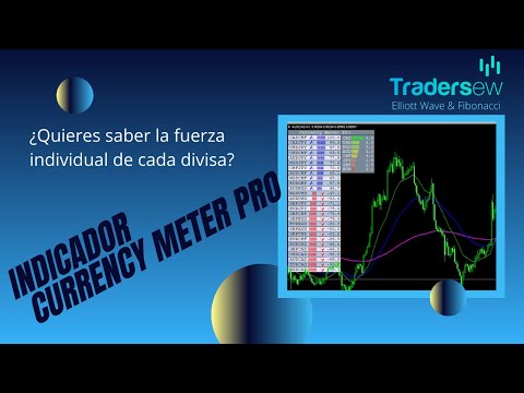🥇INDICADOR FUERZA DIVISAS PARA METATRADER 4 💪 | Currency Meter Pro Forex
