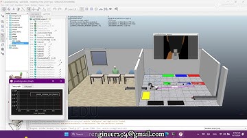 Self Storage Management system in CoppeliaSim || Color sorting robot  || pick and place robot