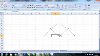 SQL Scenario 2