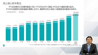 ビジネスエンジニアリング（株） 2026年3月期 決算説明