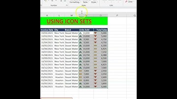 USING ICON SET