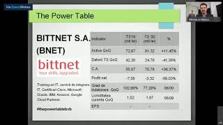 Rezultate Financiare Trimestrul Iii 2020 - Bittnet Systems S A.