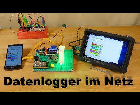 Datenlogger im Netz - HIZ321