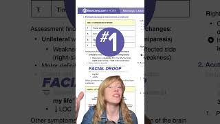 Left vs right-sided stroke NCLEX breakdown🧐 #NCLEX #nursingstudent #nursingschool