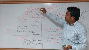 Mac Protocols for Sensor Network by Ajin Roch