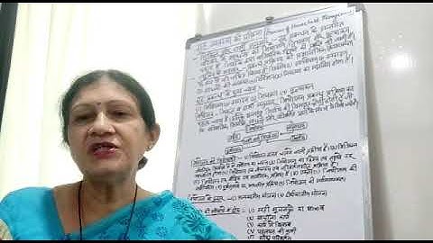 Home Management Process- Planning