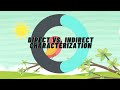 Characterization in Story Writing