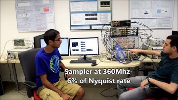 Collaborative Cognitive Radio short demo