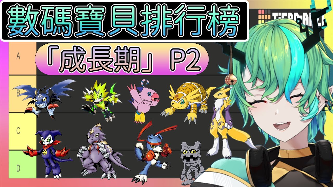 【企劃】數碼寶貝排行榜 DIGIMON TIER LIST PART 2-2 (成長期 Rookies)【Ichiroku 一六】 | MYViki