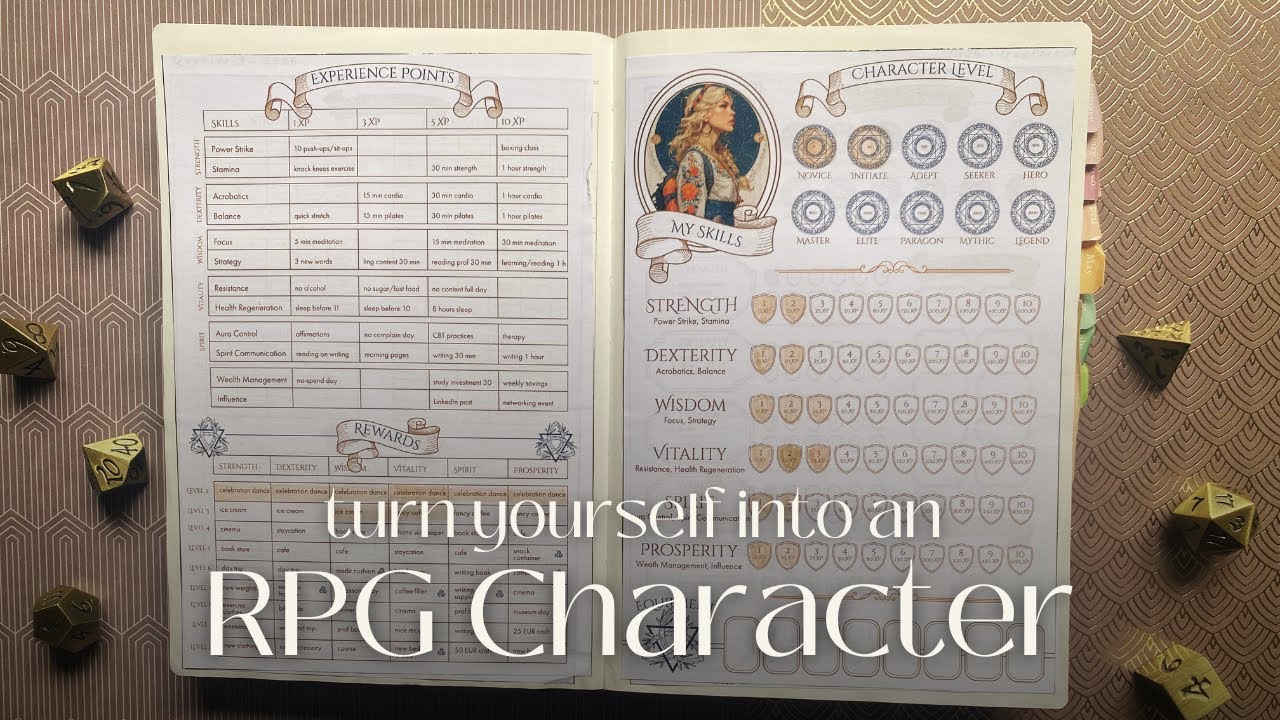 Преврати себя в персонажа ролевой игры | Моя личная система развития