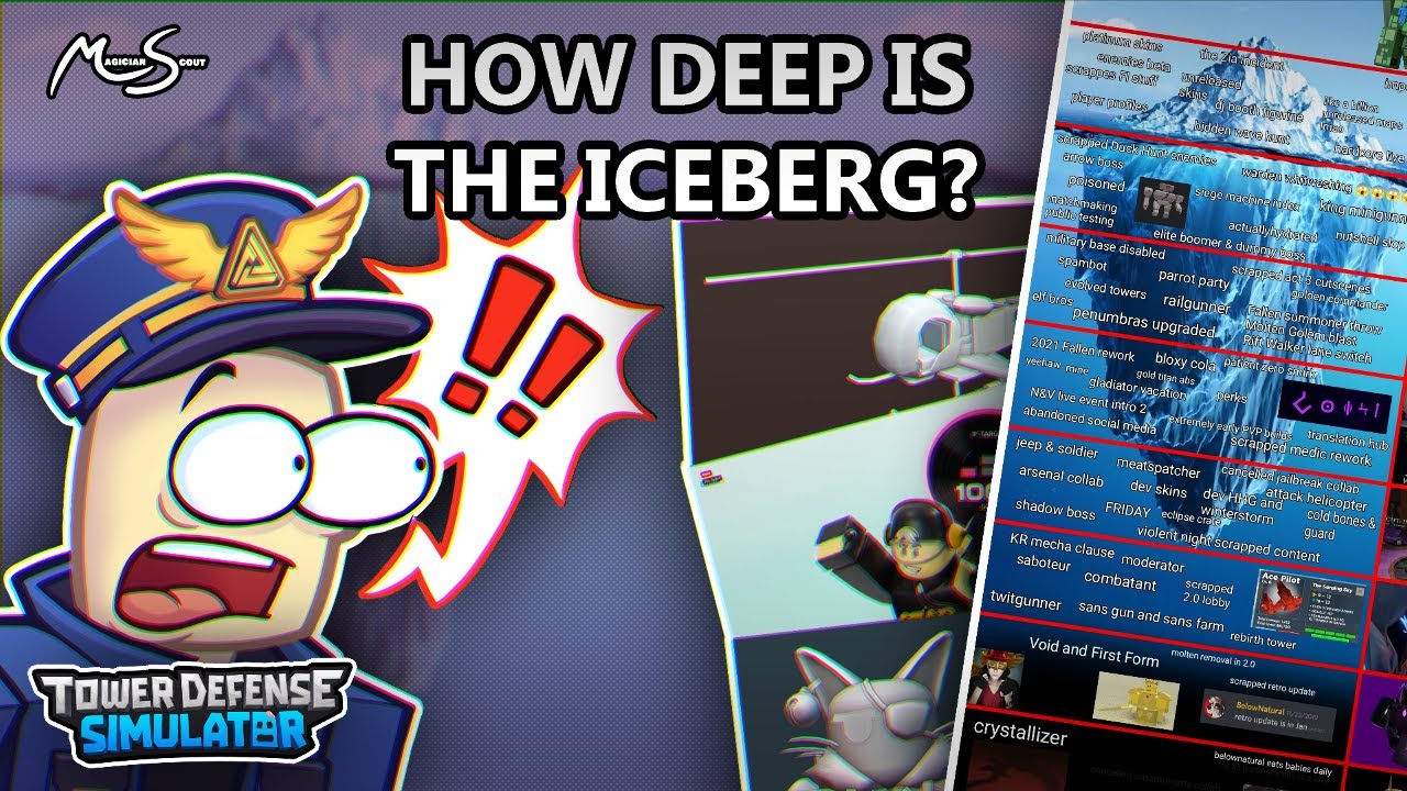 The TDS Iceberg Explained (Part 1)