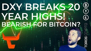 Major Market Update! Next big moves for BTC + Labor Day Discounts!