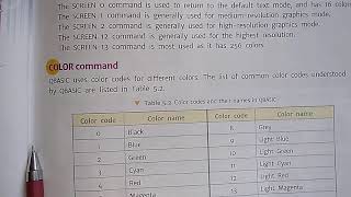 Class-7th Computer/Ch-5 COLOR command