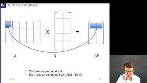 3   7   MapReduce Matrix Multiply Example 9 31