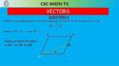 INTRODUCTION TO VECTORS|PART 1|CSEC MATHEMATICS