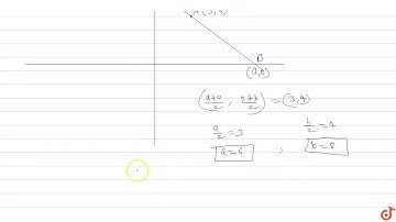 A straight line through the point  A(3, 4) is such that its intercept between the axes is bisec...