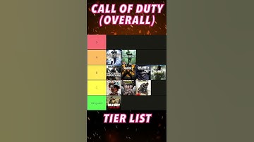 Ranking EVERY COD Worst to Best #Shorts