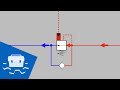 Vertical Cylinder Motion with a Counterbalance Valve