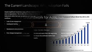 Topicdos And Donts Exception Handling In Oops, 2025