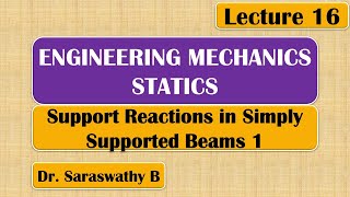 Support Reactions in Beams 1 | Statics | Engineering Mechanics News