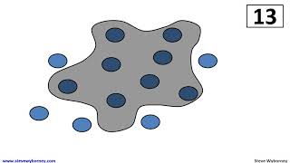 Part, Part, Whole Problem Solver (Version 2) - Math, Grade 1, Unit 8, Video 9