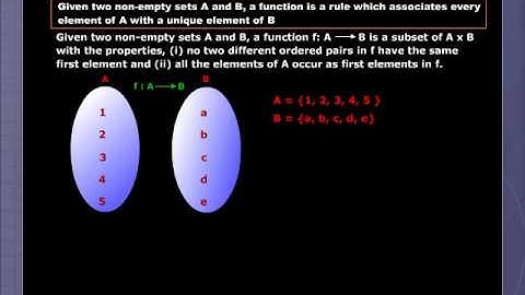 Functions  -  Properties | Equations | Examples