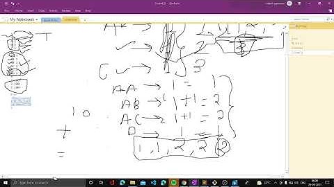 CodeChef div3 June Starter  Total Correct Submission(TOTCRT)