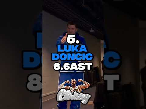 Top 5 Point