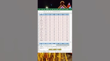 一对多精确查找数据#办公技巧 #文员 #每天学习一点点 #excel #职场 #办公技巧 #excel技巧 #microsoftoffice