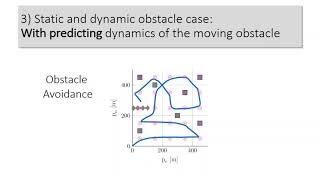 Celebrity Hierarchical Model Predictive Control for Autonomous Vehicle Area Coverage Net Worth