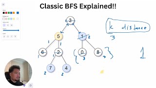 Classic BFS: All Nodes Distance K in Binary Tree (LC 863)